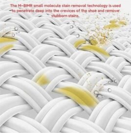 Multi-Functional Cleaning And Stain Removal Cream(Pack Of 2) - Image 3