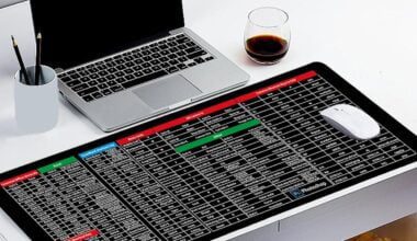 Extended Gaming Laptop Mouse Pad, Thick Non-Slip Rubber Base Desk Mat