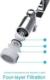 Rotating Faucet Extender Aerator, Universal Splash Filter Faucet, Large Angle Rotating Splash Filter Faucet Extender Aerator  with 2 Water Outlet Modes, Sink Sprayer (All Plastic) - Image 2