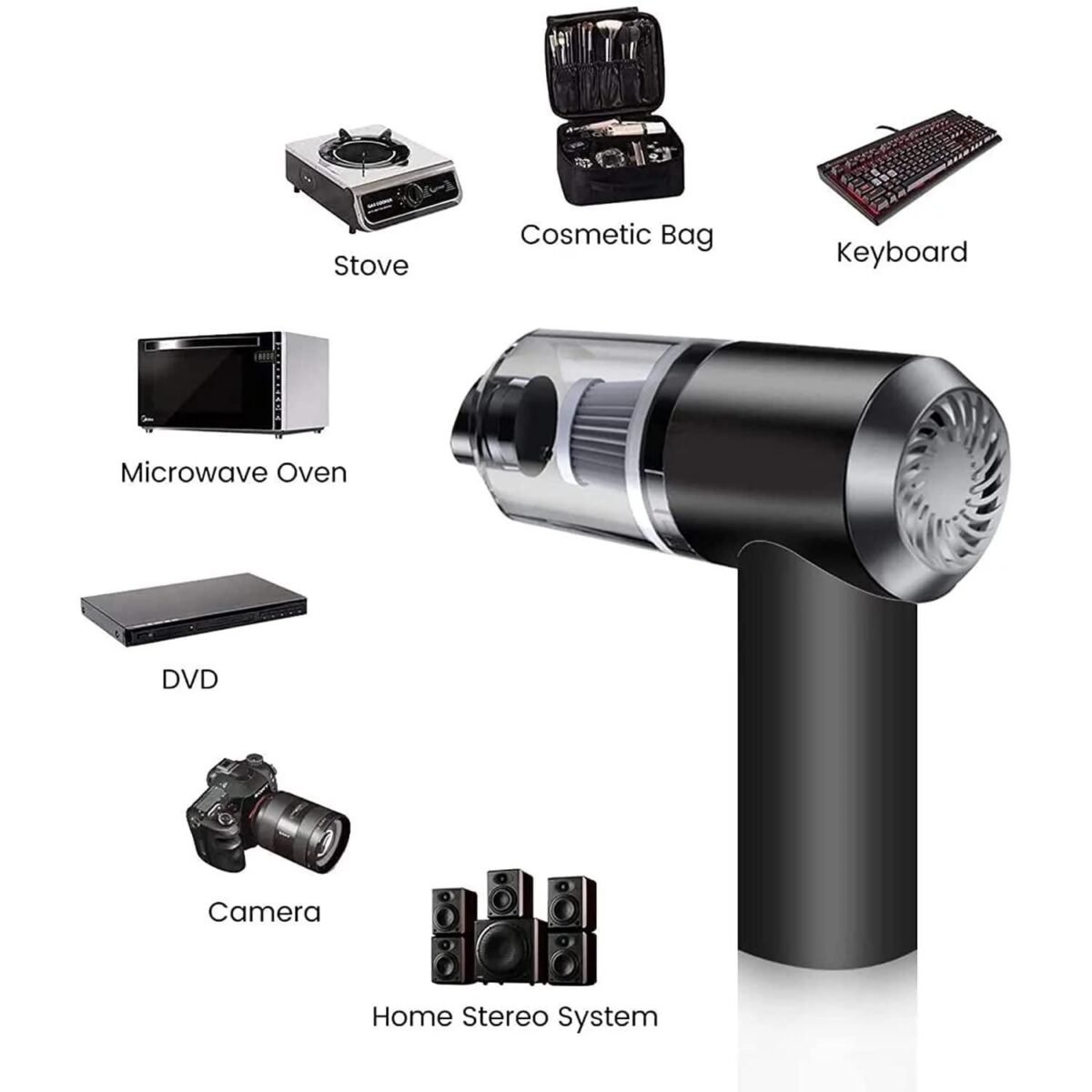 Portable Air Duster Wireless Vacuum Cleaner - Image 7
