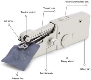 Handy Stitch Sewing Machines for Home Tailoring use, AC/DC Electric Mini Portable Cordless Stitching Machine Handheld Manual Machine (White, Stapler) - Image 3