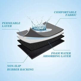 Quick-Drying Mat - Pack of 2 ((Assorted)) - Image 2