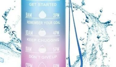 Unbreakable Water Bottle for Home with Motivational Time Marker