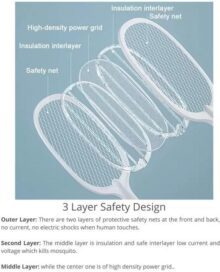 Grab Kart Mosquito Killer Racket - Image 3