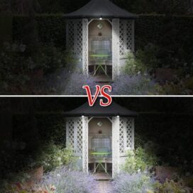 Security Light- 20 LED Bright Outdoor Security Lights with Motion Sensor - Image 8