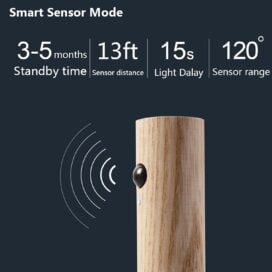 Night Light Led Magnetic Auto Motion Sensor - Image 4