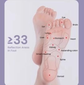 Acupoint Stress Relief Foot Roller Relaxing  Massager - Image 3