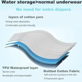 Leakage Proof Reusable Cloth Diaper for Baby (Pack of 2) - Image 7